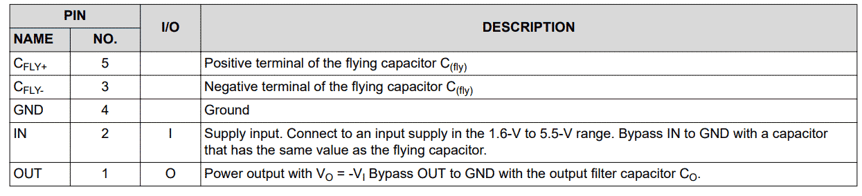 PFKI IC (TPS60400DBVR) datasheet pdf » Electrical Learner