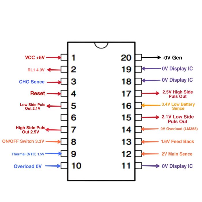 Luminous Eco Watt 650 Inverter Circuit Diagram